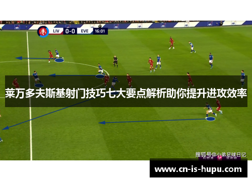 莱万多夫斯基射门技巧七大要点解析助你提升进攻效率