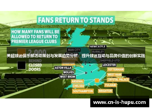 英超球迷俱乐部活动策划与发展趋势分析：提升球迷互动与品牌价值的创新实践