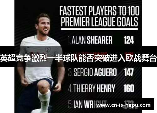 英超竞争激烈一半球队能否突破进入欧战舞台 英超竞争激烈一半球队能否突破进入欧战舞台