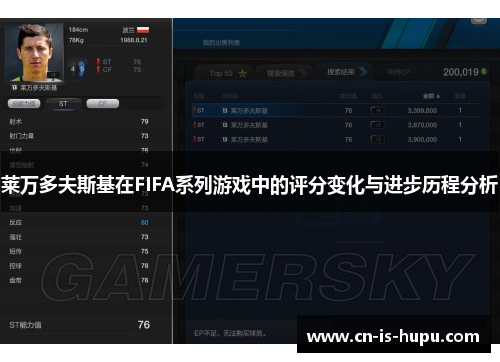 莱万多夫斯基在FIFA系列游戏中的评分变化与进步历程分析