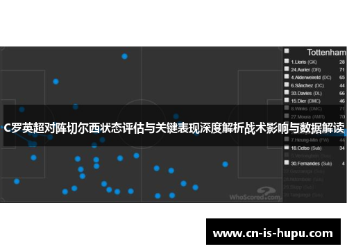 C罗英超对阵切尔西状态评估与关键表现深度解析战术影响与数据解读