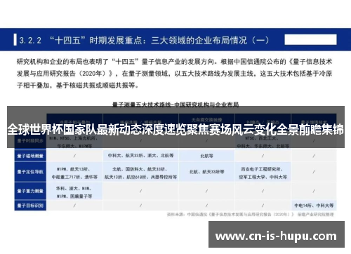 全球世界杯国家队最新动态深度速览聚焦赛场风云变化全景前瞻集锦 全球世界杯国家队最新动态深度速览聚焦赛场风云变化全景前瞻集锦