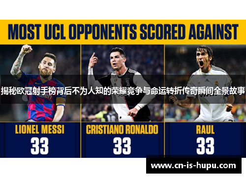 揭秘欧冠射手榜背后不为人知的荣耀竞争与命运转折传奇瞬间全景故事