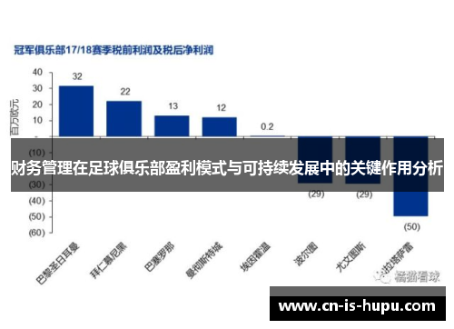 财务管理在足球俱乐部盈利模式与可持续发展中的关键作用分析 财务管理在足球俱乐部盈利模式与可持续发展中的关键作用分析