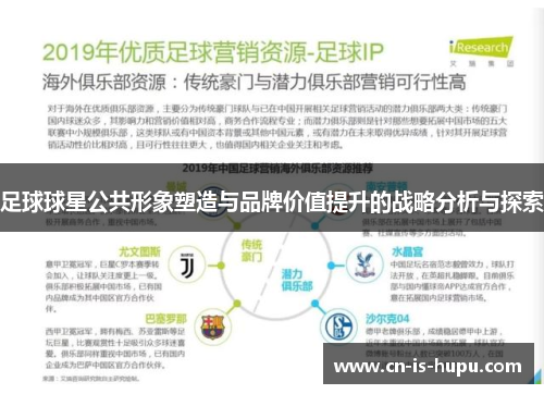 足球球星公共形象塑造与品牌价值提升的战略分析与探索 足球球星公共形象塑造与品牌价值提升的战略分析与探索