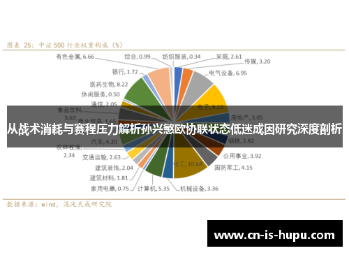 从战术消耗与赛程压力解析孙兴慜欧协联状态低迷成因研究深度剖析
