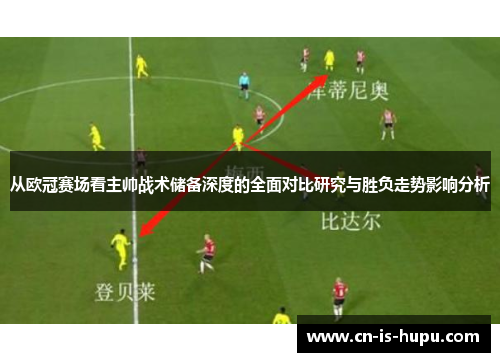 从欧冠赛场看主帅战术储备深度的全面对比研究与胜负走势影响分析 从欧冠赛场看主帅战术储备深度的全面对比研究与胜负走势影响分析